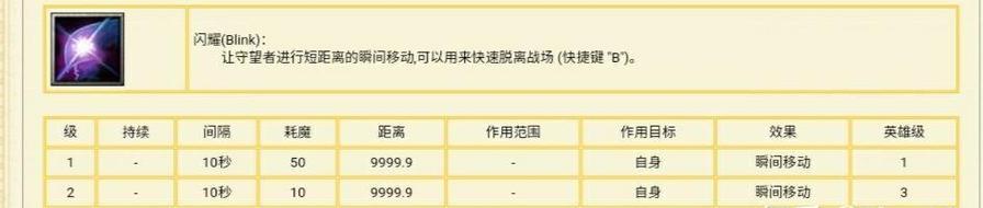 魔兽争霸中英雄升级的方法是什么？
