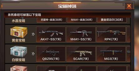 cf手游助力需要多少信用值？如何快速提升信用？