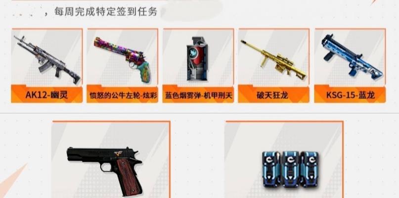 CF幻神宠儿需要多少点卷？如何购买最划算？