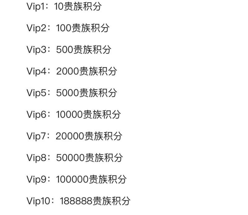 CF端游点2万价值多少人民币？如何兑换最划算？