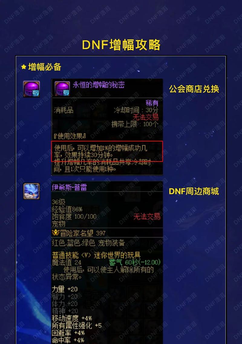 2月份地下城增幅活动详情有哪些？
