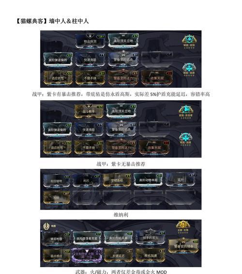 星际战甲交易中心在哪里？如何进行交易？