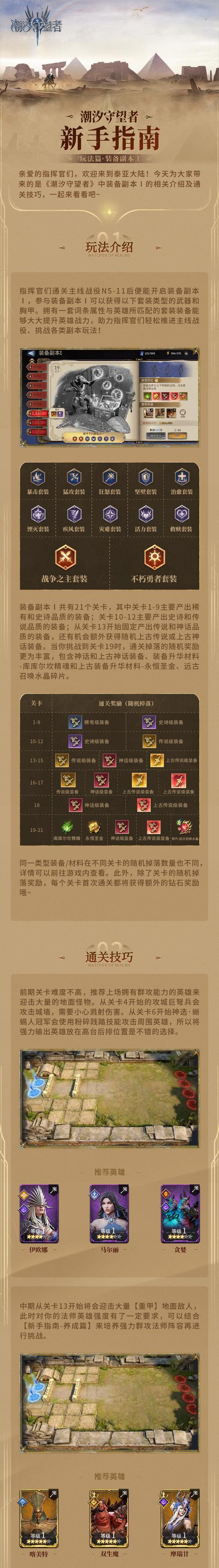 魔域宝宝副本攻击策略是什么？如何高效攻略主攻副本？