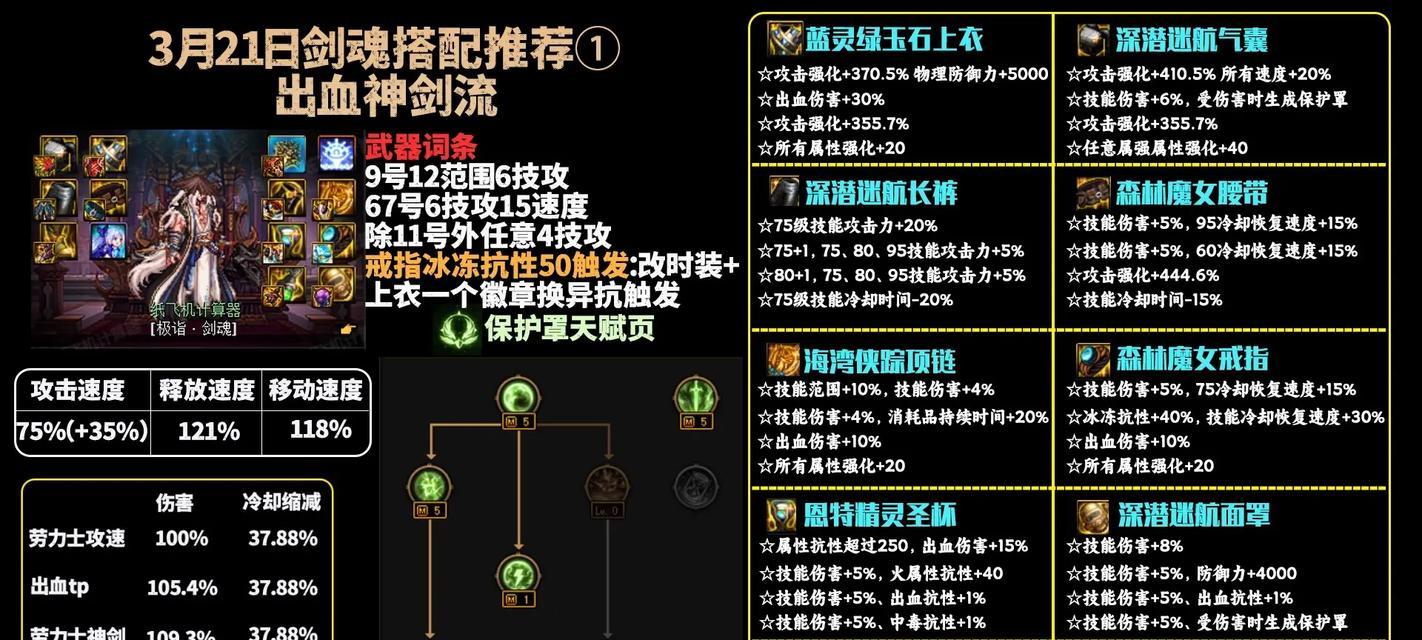 剑魂技能大小选择依据是什么？