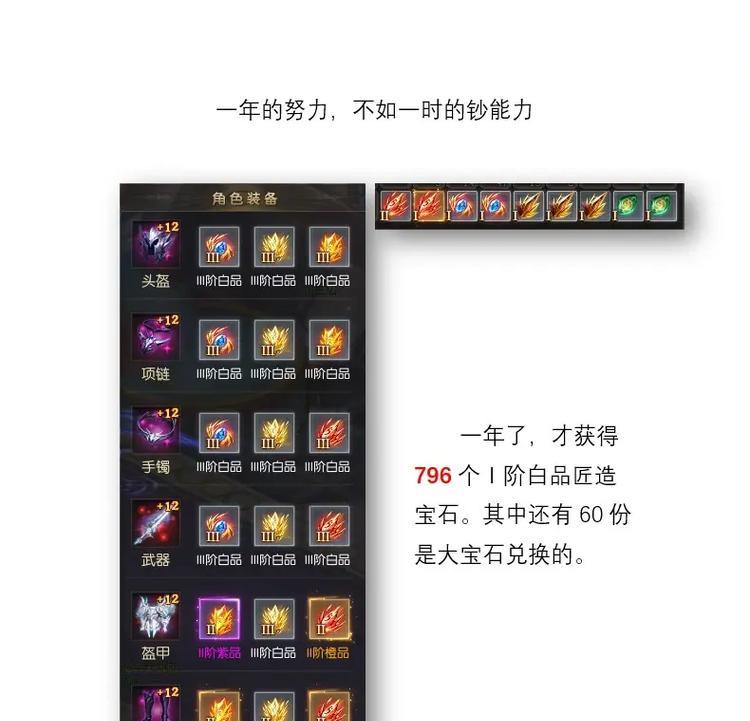 魔域中减少技能时间的圣装有哪些？