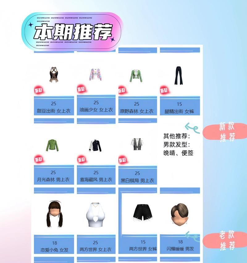 劲舞团特权礼包使用方法是什么？购买后如何激活？