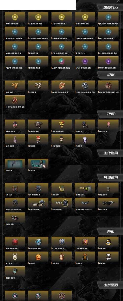 cf玩偶枪的点券价格是多少？
