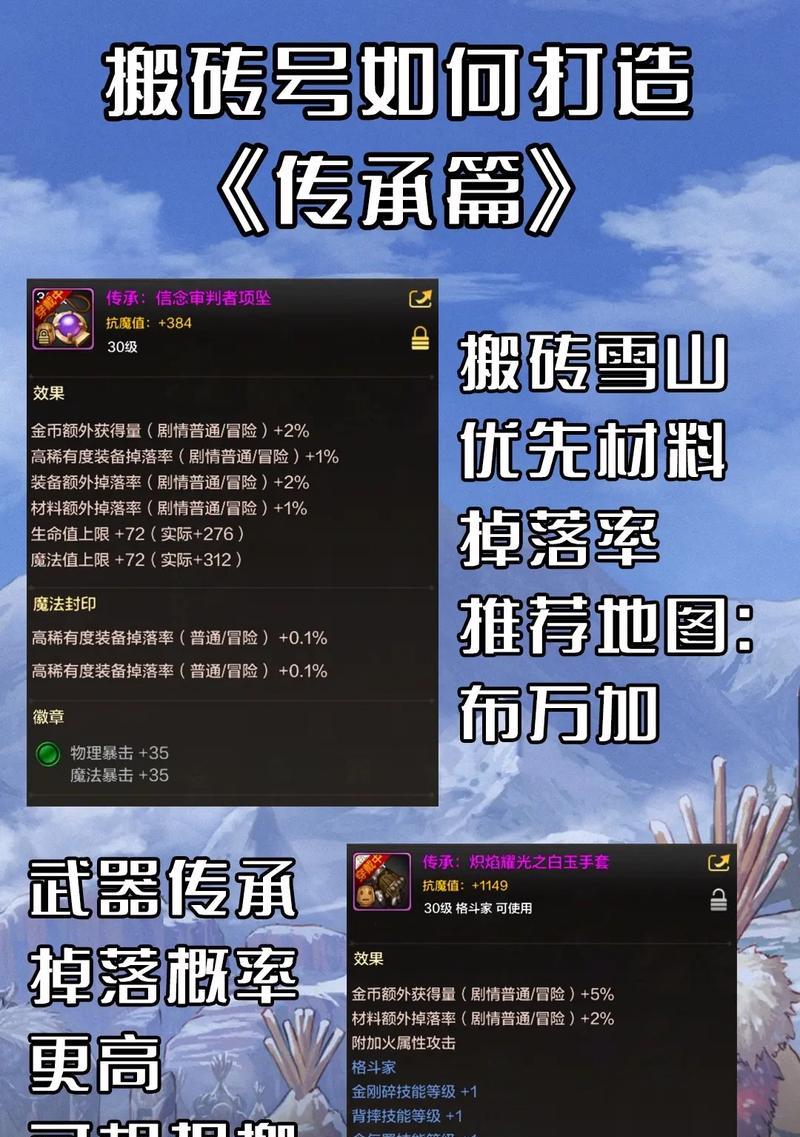 dnf开启传承的方法是什么？