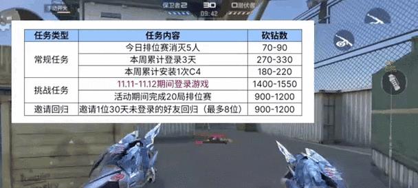 cf生化人物如何白嫖获取？